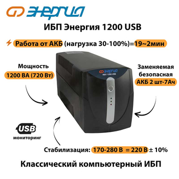 Энергия ИБП 1200 USB - ИБП и АКБ - ИБП для компьютера - . Магазин оборудования для автономного и резервного электропитания Ekosolar.ru в Владикавказе