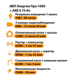ИБП Энергия Про 1000 + Аккумулятор S 75 Ач - 12В (700Вт - 59мин) - ИБП и АКБ - ИБП для котлов - . Магазин оборудования для автономного и резервного электропитания Ekosolar.ru в Владикавказе