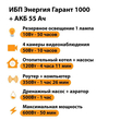ИБП для котла Энергия Гарант 1000 + Аккумулятор 55 Ач 12 В (600Вт - 50мин) - ИБП и АКБ - ИБП для котлов - . Магазин оборудования для автономного и резервного электропитания Ekosolar.ru в Владикавказе