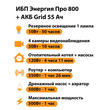 ИБП для котла Энергия Про 800 + Аккумулятор Grid 55 Ah 12 v (500Вт - 60мин) - ИБП и АКБ - ИБП для котлов - . Магазин оборудования для автономного и резервного электропитания Ekosolar.ru в Владикавказе
